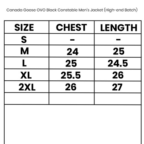 Canada Goose OVO Black Constable Men's Jacket (High-end Batch)