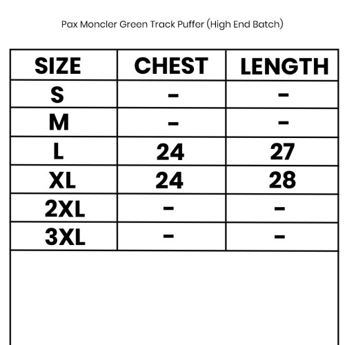 Pax Moncler Green Track Puffer (High End Batch)